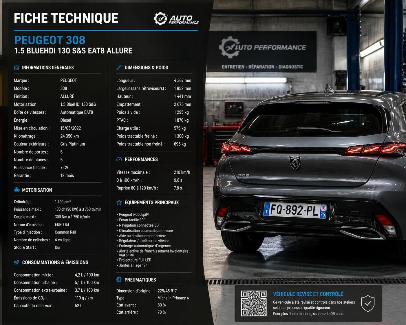 découvrez comment lire et comprendre toutes les informations essentielles sur la fiche technique d'une voiture à partir de sa plaque, pour mieux connaître ses caractéristiques et optimiser vos décisions.