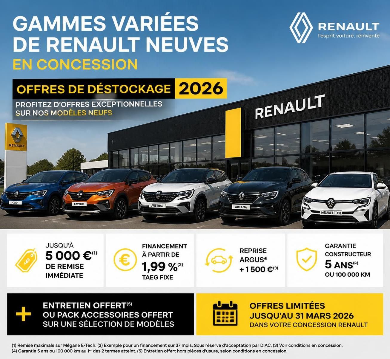 découvrez où trouver un déstockage de voitures neuves renault en 2026 pour profiter des meilleures offres et prix attractifs sur les modèles récents.