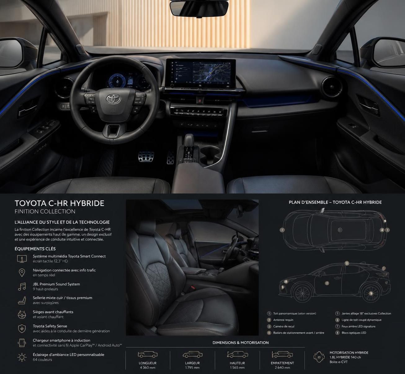 découvrez notre guide complet pour bien choisir votre toyota c-hr hybride d'occasion. conseils, points à vérifier et astuces pour un achat sûr et éclairé.